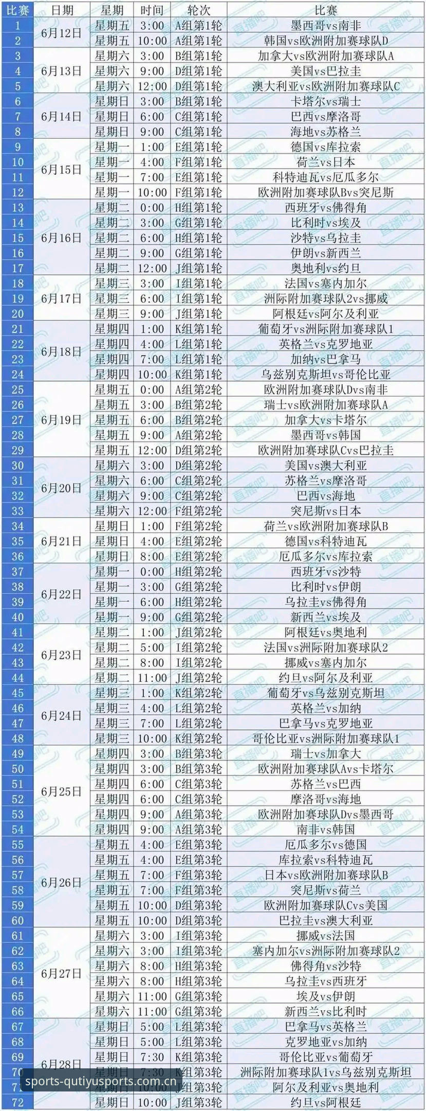 2026世界杯观赛困境深度评测：从趣体育平台看中东球迷的签证噩梦